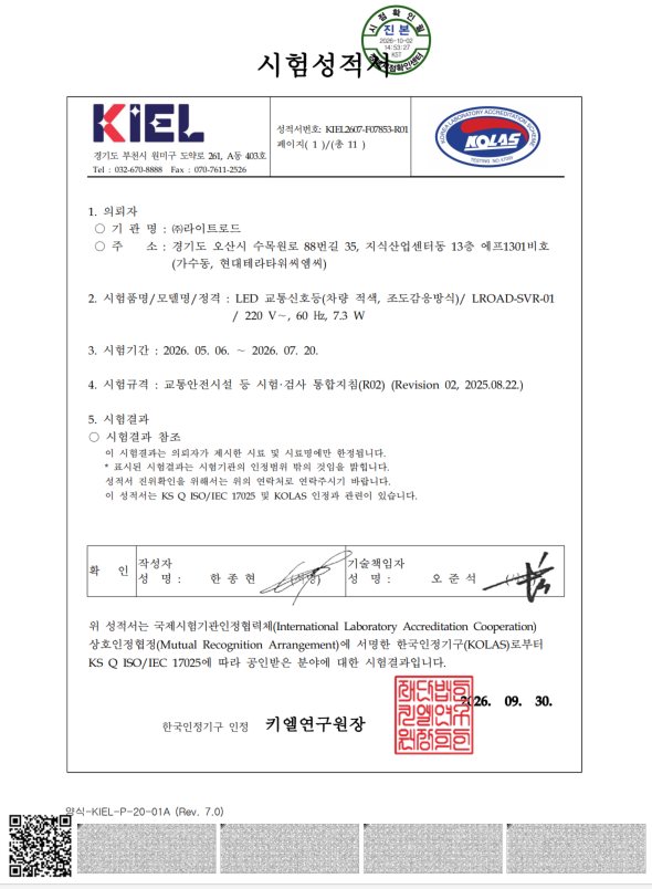 Police Agency standard (R02) test report
