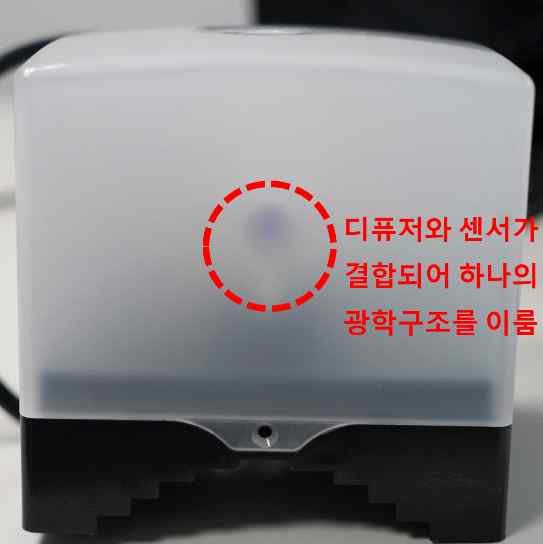 Cubic diffuser light sensor box